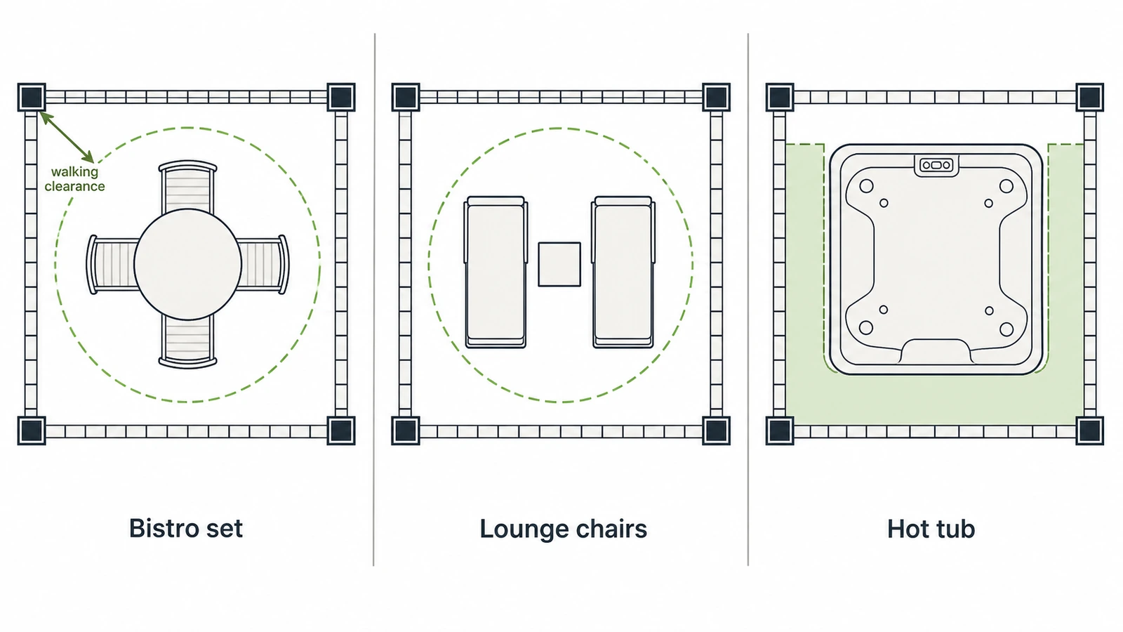 Three plan layouts inside a 10x10 footprint: bistro set, lounge chairs, and a hot tub, with clearance marked